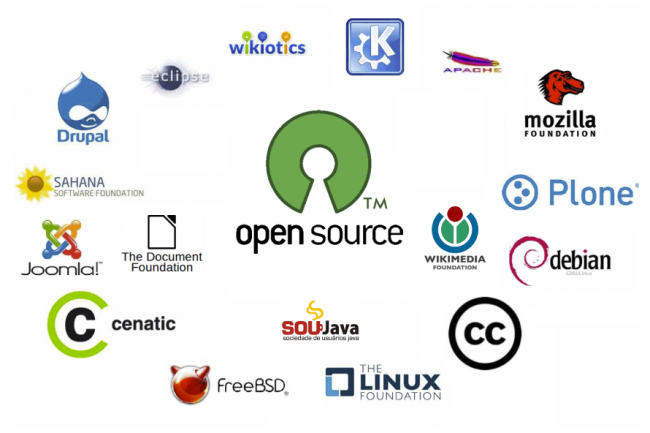 exemples logiciels Open Sources connus