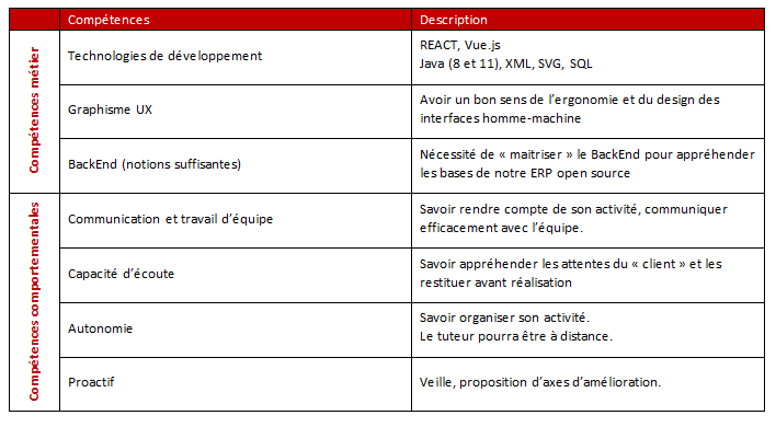 Capture d’écran 2025-11-05 104027